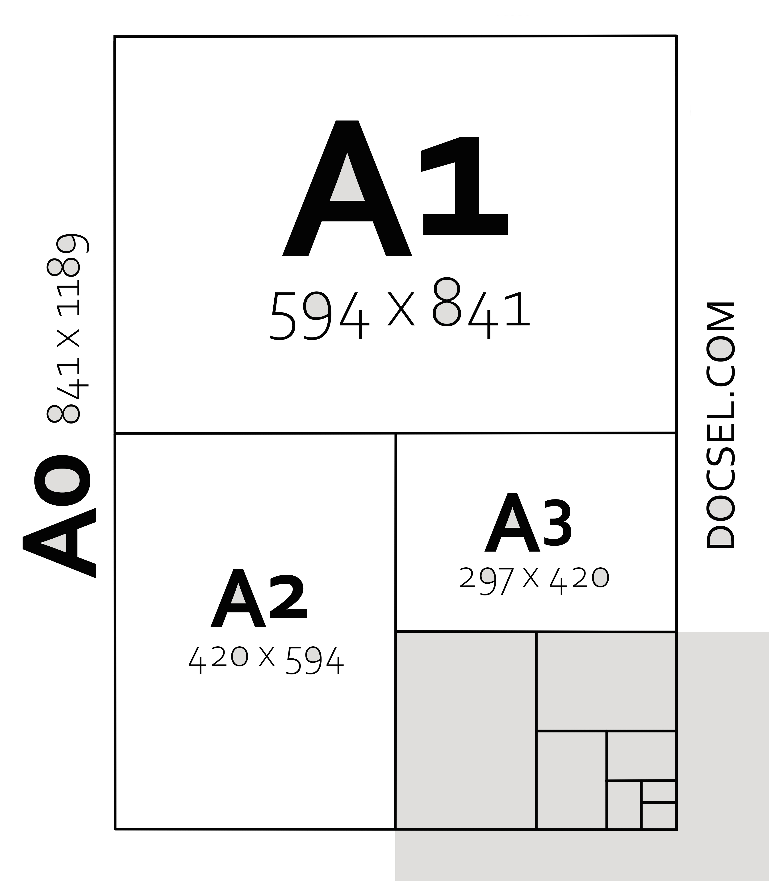 Таблица размеров листов чертежей и форматов А0, А1, А2.